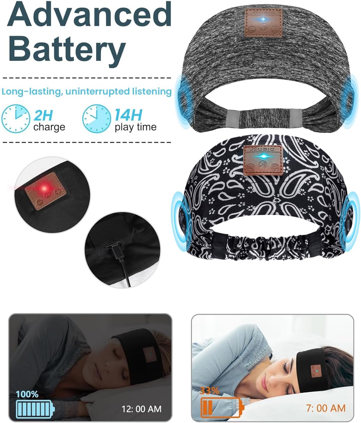 2-Pack Sleeping Headphones, Headband Headphones with Thin Speakers