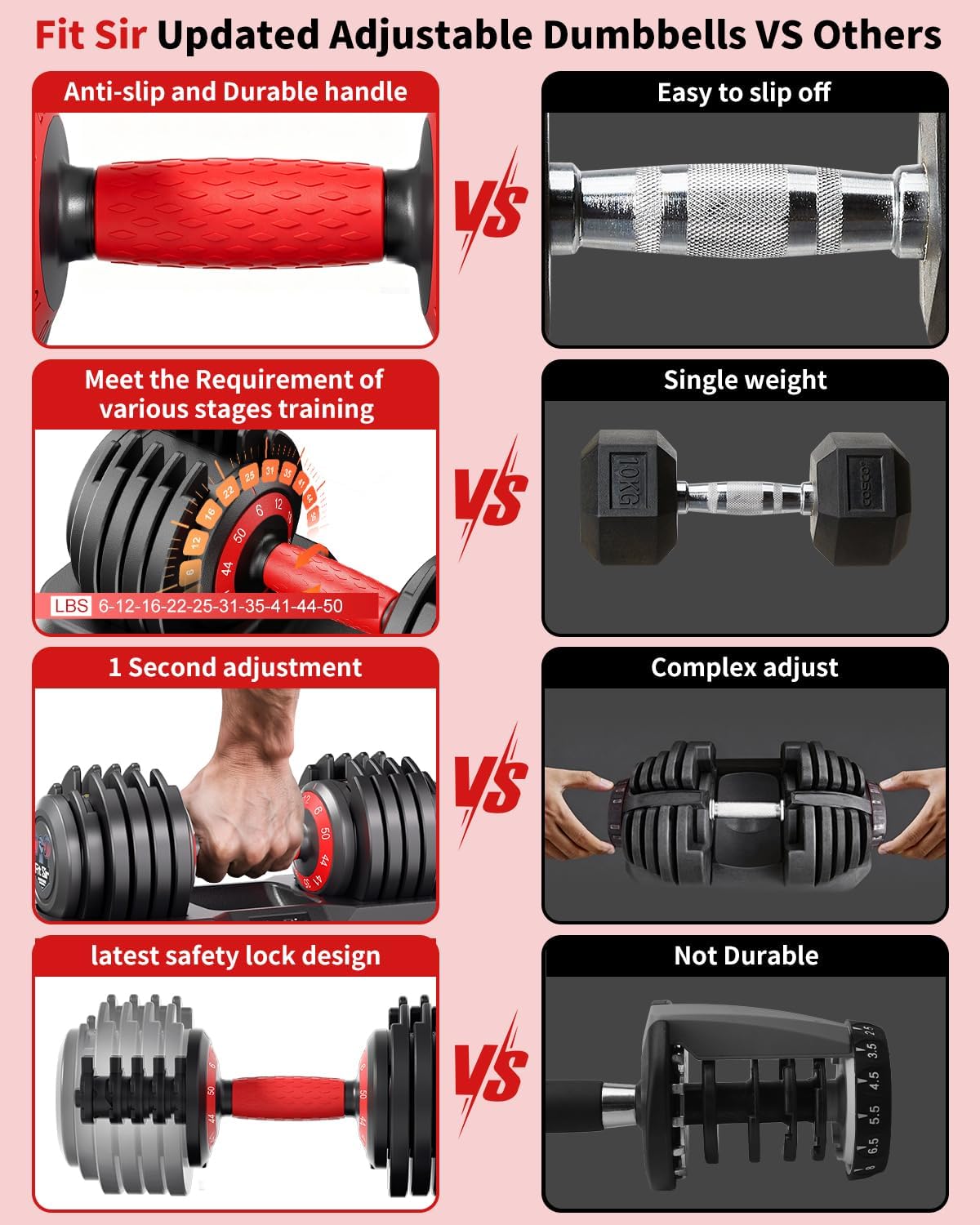 Adjustable Dumbbell Set, 10-in-1 25LB/50LB/90LB Ajustable Dumbbells with Safe Locking System, Enclosed Storage Tray, 1 Sec Fast Adjustment, Comfortable Non-Slip Textured Grip, Suitable for Home Gym Workouts Men and Women