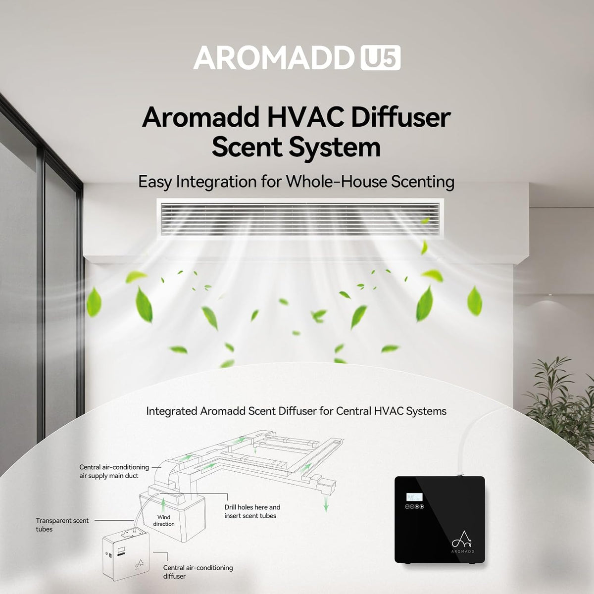 3500 Sq.Ft Smart Scent Diffuser - HVAC System