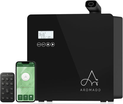 3500 Sq.Ft Smart Scent Diffuser - HVAC System
