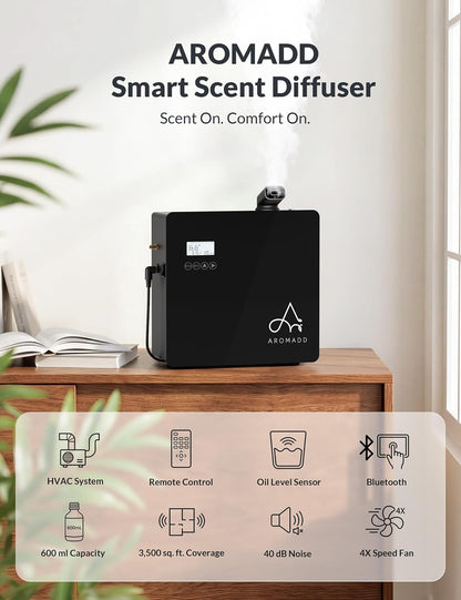 3500 Sq.Ft Smart Scent Diffuser - HVAC System