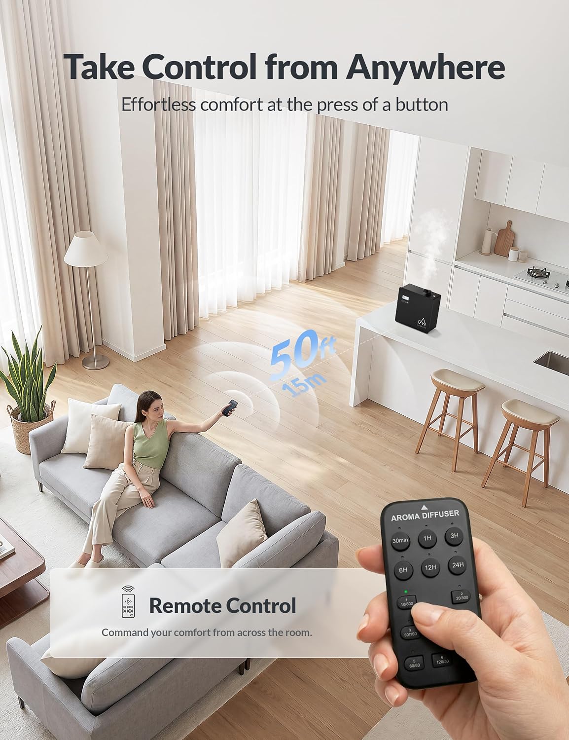 3500 Sq.Ft Smart Scent Diffuser - HVAC System