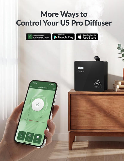 3500 Sq.Ft Smart Scent Diffuser - HVAC System