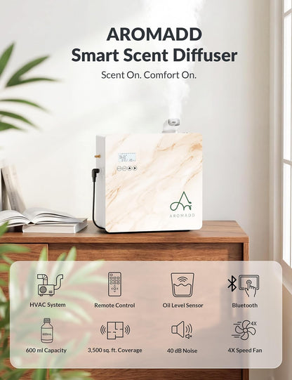 3500 Sq.Ft Smart Scent Diffuser - HVAC System