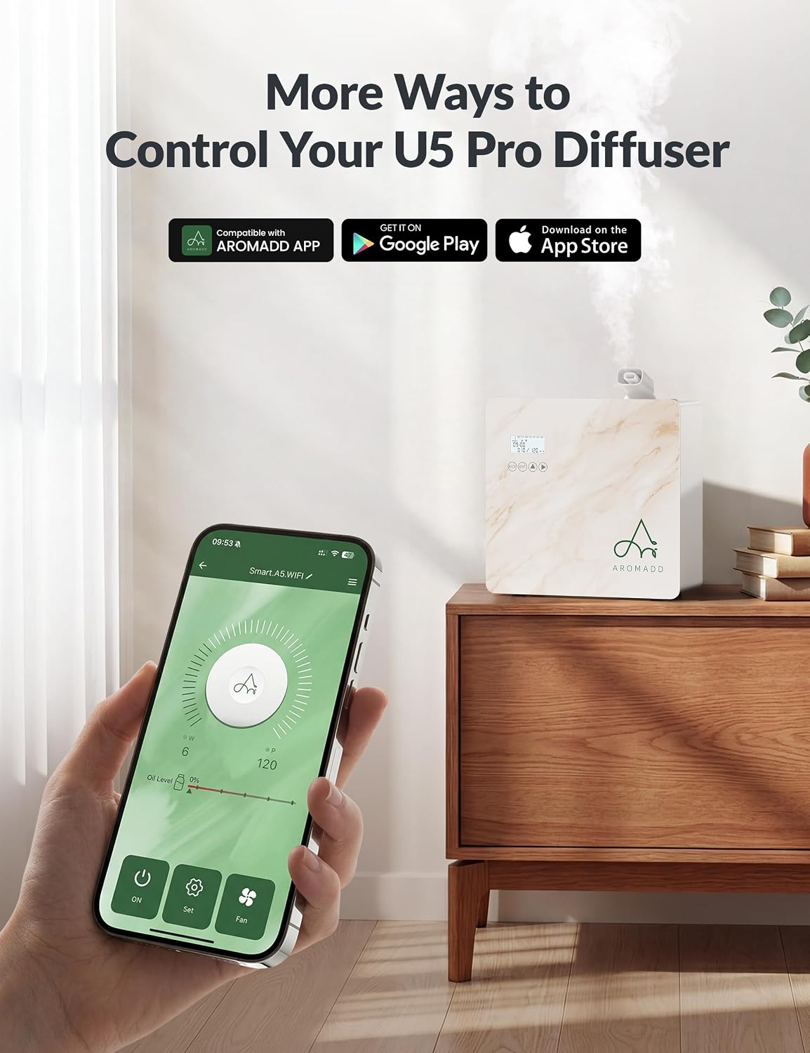 3500 Sq.Ft Smart Scent Diffuser - HVAC System