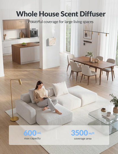3500 Sq.Ft Smart Scent Diffuser - HVAC System
