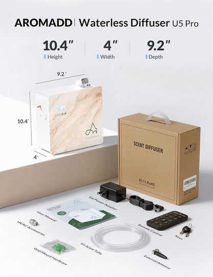 3500 Sq.Ft Smart Scent Diffuser - HVAC System