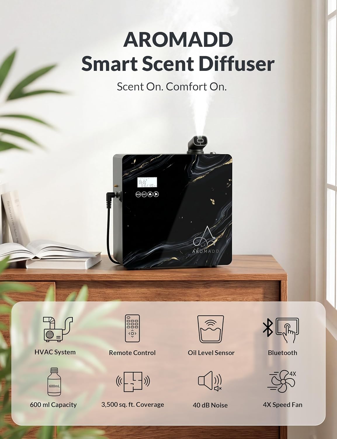 3500 Sq.Ft Smart Scent Diffuser - HVAC System