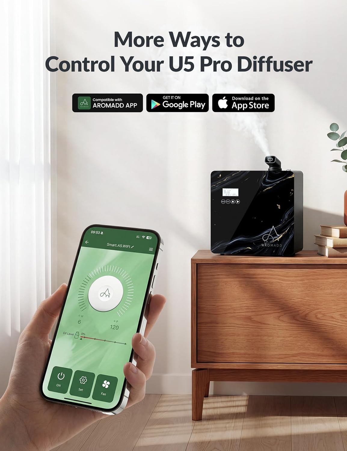 3500 Sq.Ft Smart Scent Diffuser - HVAC System