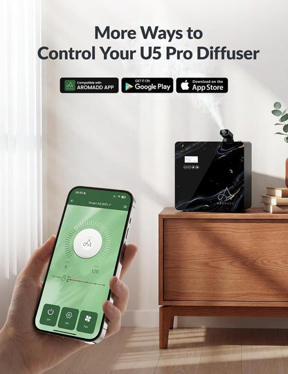 3500 Sq.Ft Smart Scent Diffuser - HVAC System