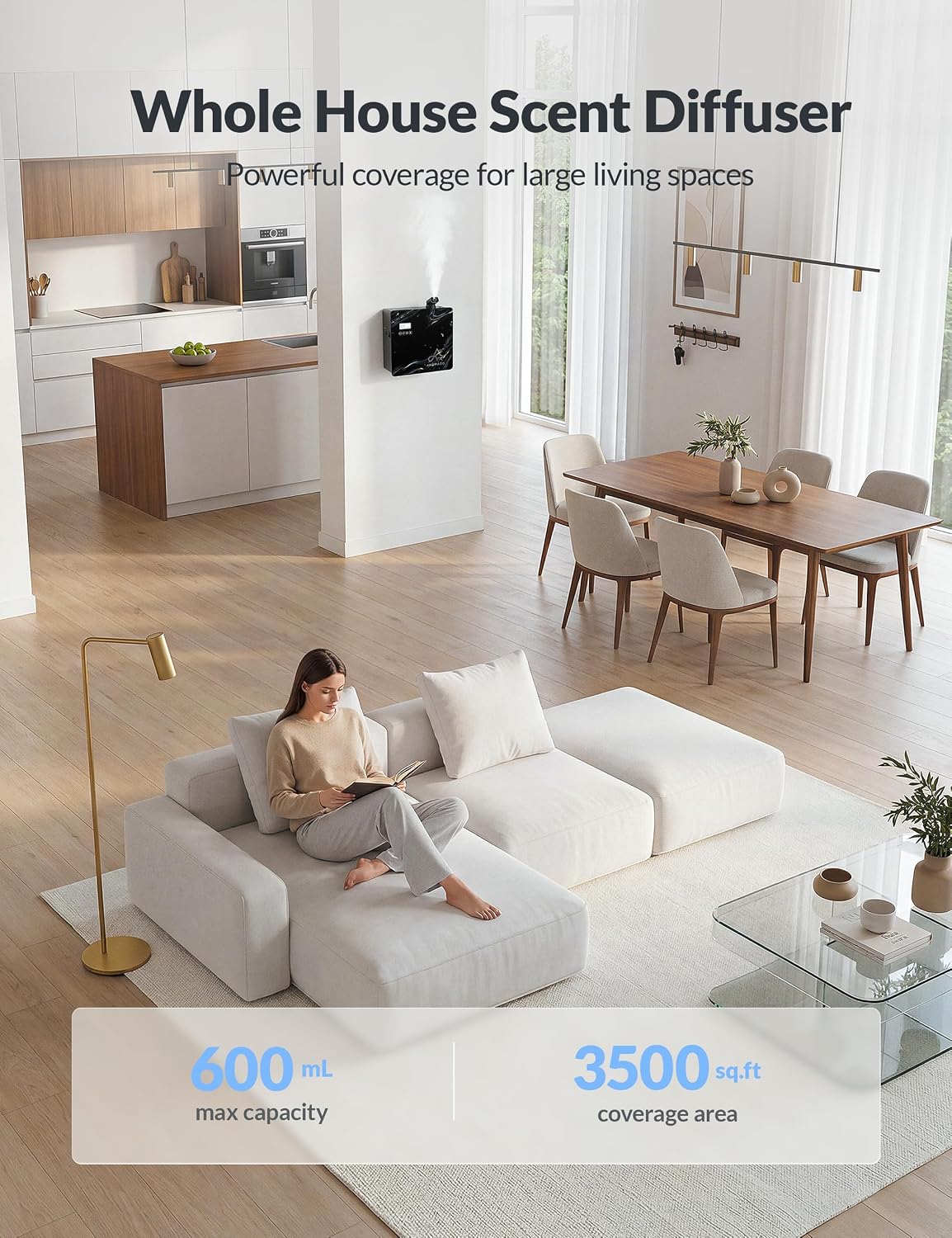 3500 Sq.Ft Smart Scent Diffuser - HVAC System