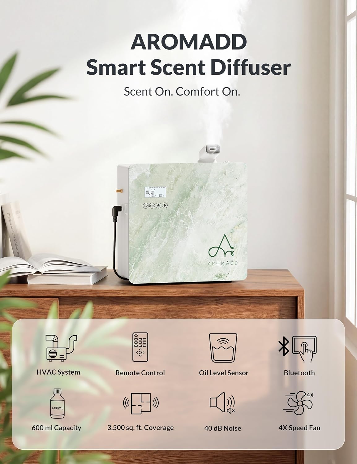 3500 Sq.Ft Smart Scent Diffuser - HVAC System
