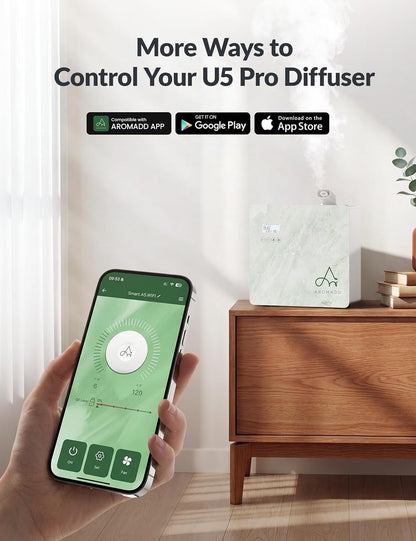 3500 Sq.Ft Smart Scent Diffuser - HVAC System