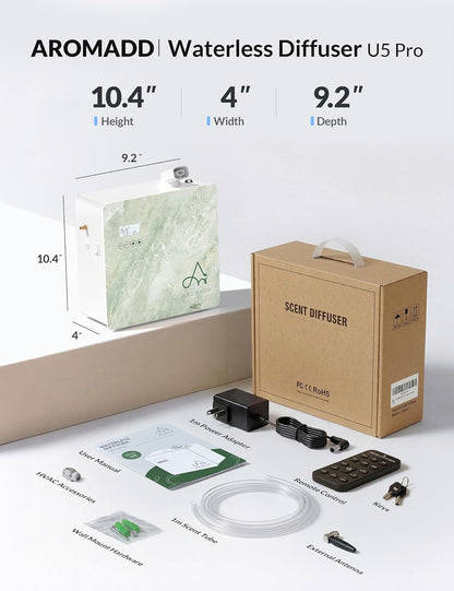 3500 Sq.Ft Smart Scent Diffuser - HVAC System
