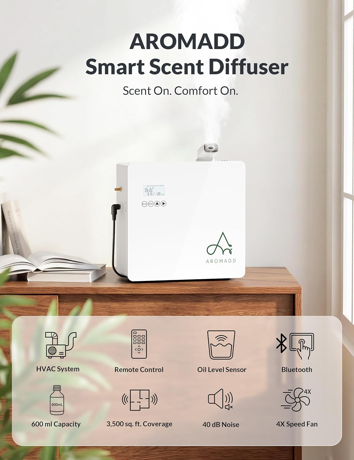 3500 Sq.Ft Smart Scent Diffuser - HVAC System