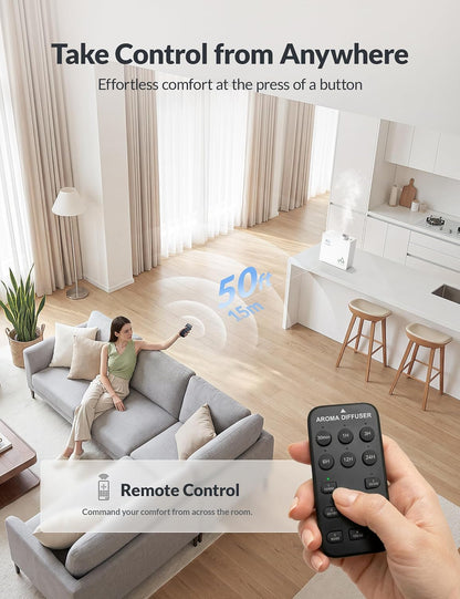3500 Sq.Ft Smart Scent Diffuser - HVAC System
