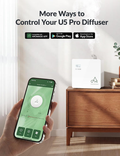 3500 Sq.Ft Smart Scent Diffuser - HVAC System