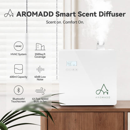 3500 Sq.Ft Smart Scent Diffuser - HVAC System