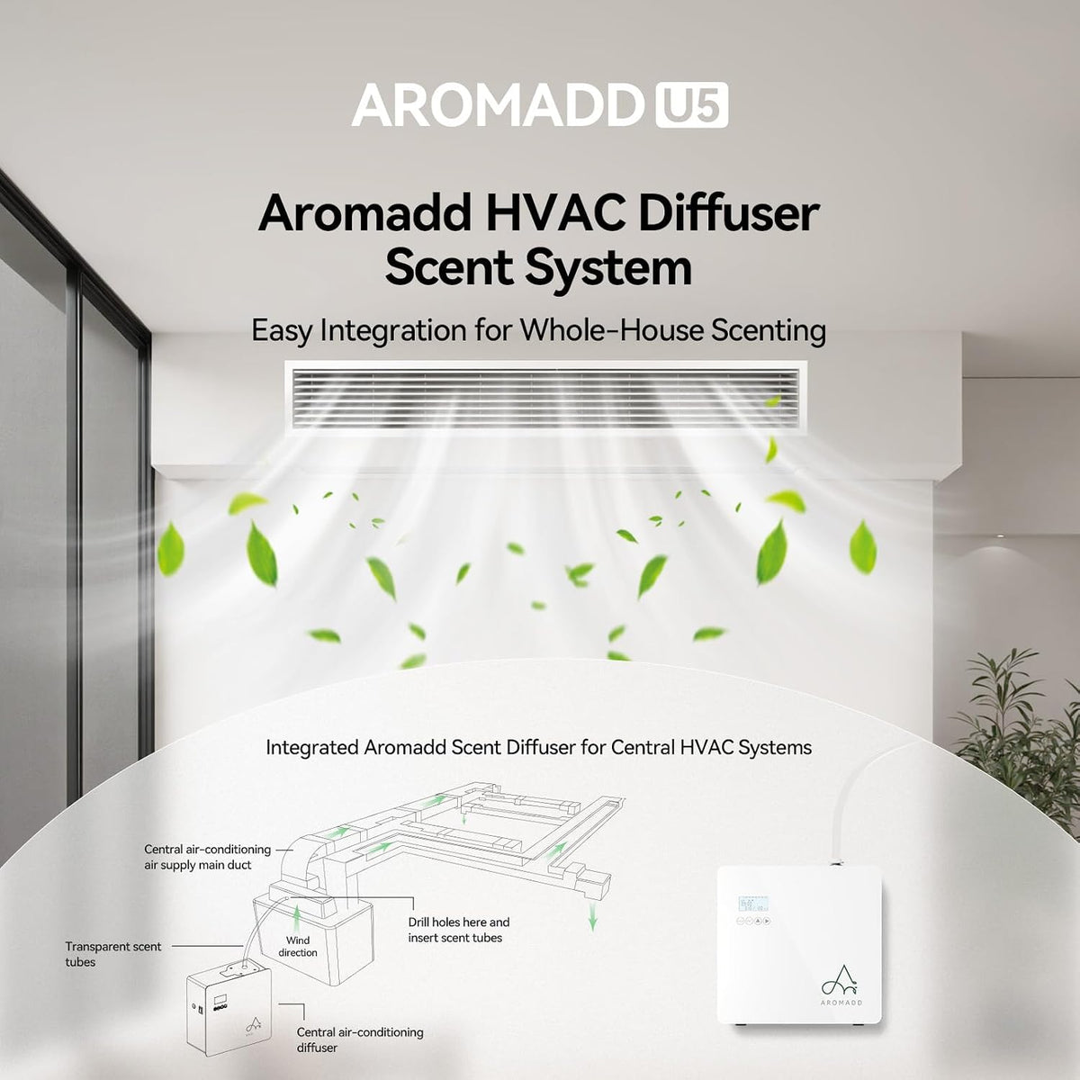3500 Sq.Ft Smart Scent Diffuser - HVAC System