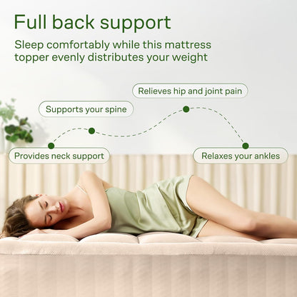 Queen Ultra Soft Mattress Topper — Back Pain Relief