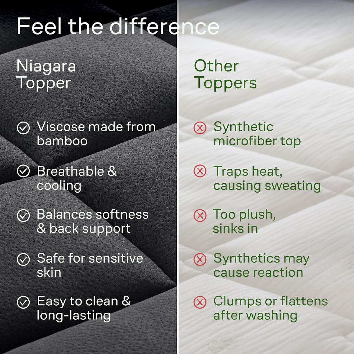 Queen Ultra Soft Mattress Topper — Back Pain Relief