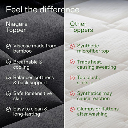 Queen Ultra Soft Mattress Topper — Back Pain Relief