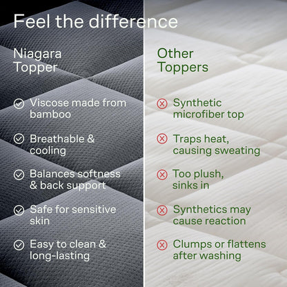 Queen Ultra Soft Mattress Topper — Back Pain Relief