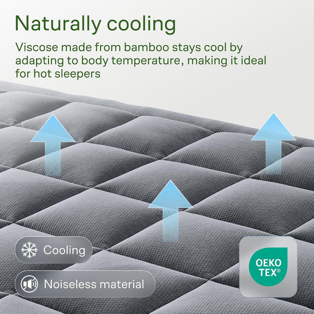 Queen Ultra Soft Mattress Topper — Back Pain Relief