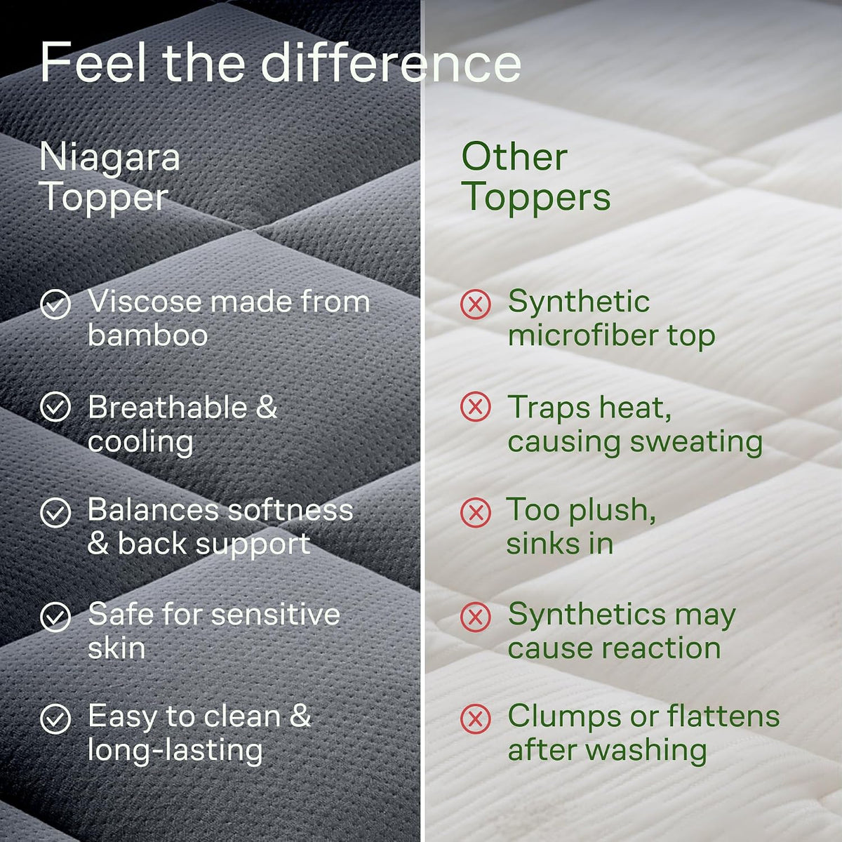 Queen Ultra Soft Mattress Topper — Back Pain Relief
