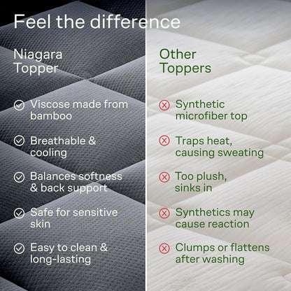 Queen Ultra Soft Mattress Topper — Back Pain Relief