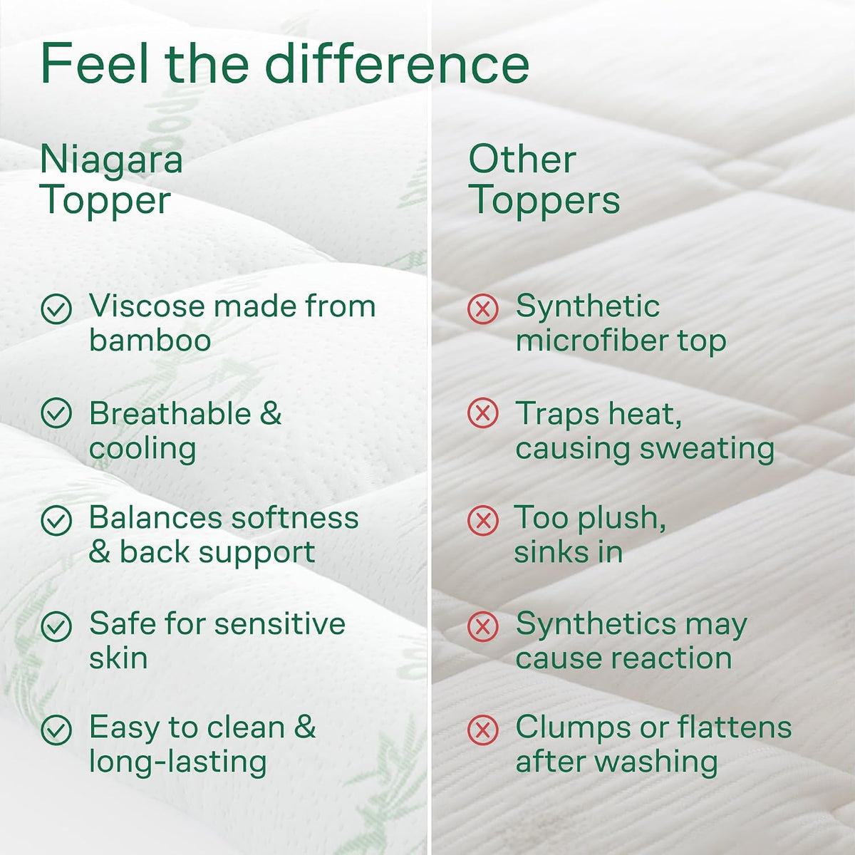 Queen Ultra Soft Mattress Topper — Back Pain Relief