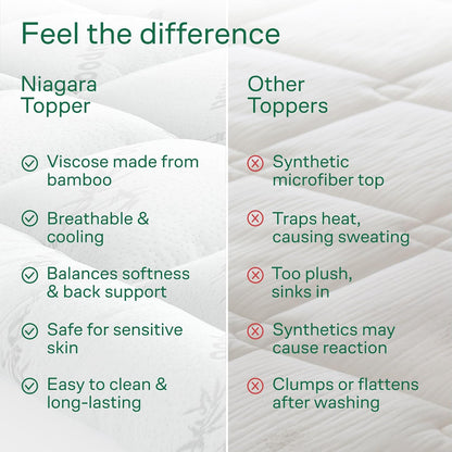 Queen Ultra Soft Mattress Topper — Back Pain Relief