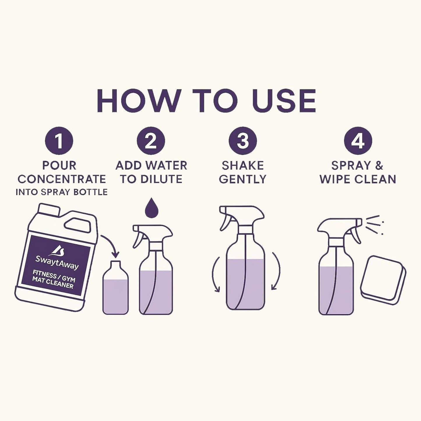 SwaytAway Fitness Mat Cleaner Concentrate – 32oz/Make 4 Gal - No-Slip No-Residue Lavender Essential Oil Formula – USA Made Aromatherapy Yoga Mat Spray for Home & Studio – Natural Cleaning Solution