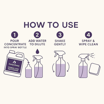 SwaytAway Fitness Mat Cleaner Concentrate – 32oz/Make 4 Gal - No-Slip No-Residue Lavender Essential Oil Formula – USA Made Aromatherapy Yoga Mat Spray for Home & Studio – Natural Cleaning Solution
