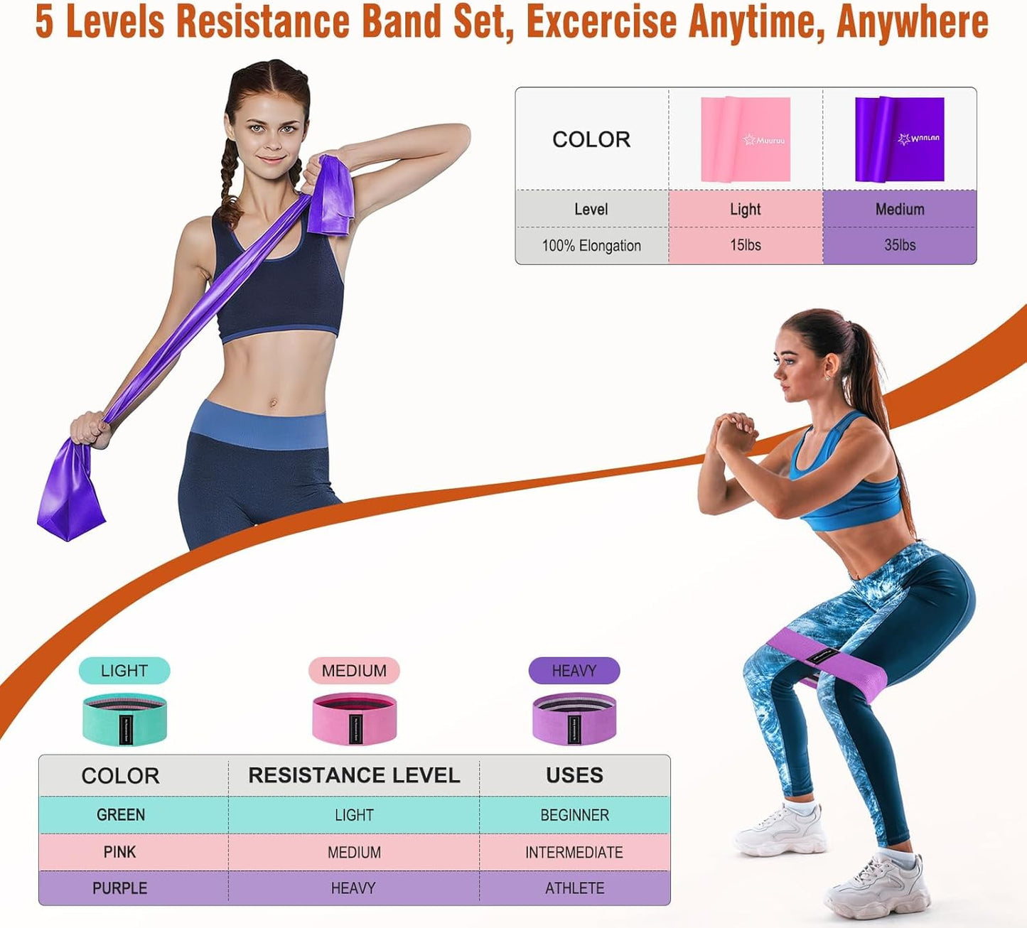 Pilates Equipment Kit for Home Workout, Pilates Ring and Ball Set for Women, 14'' Magic Circle Essentials Accessories Kit, Wrist Weights, Resistance Bands, Yoga Strap, Socks, Bag