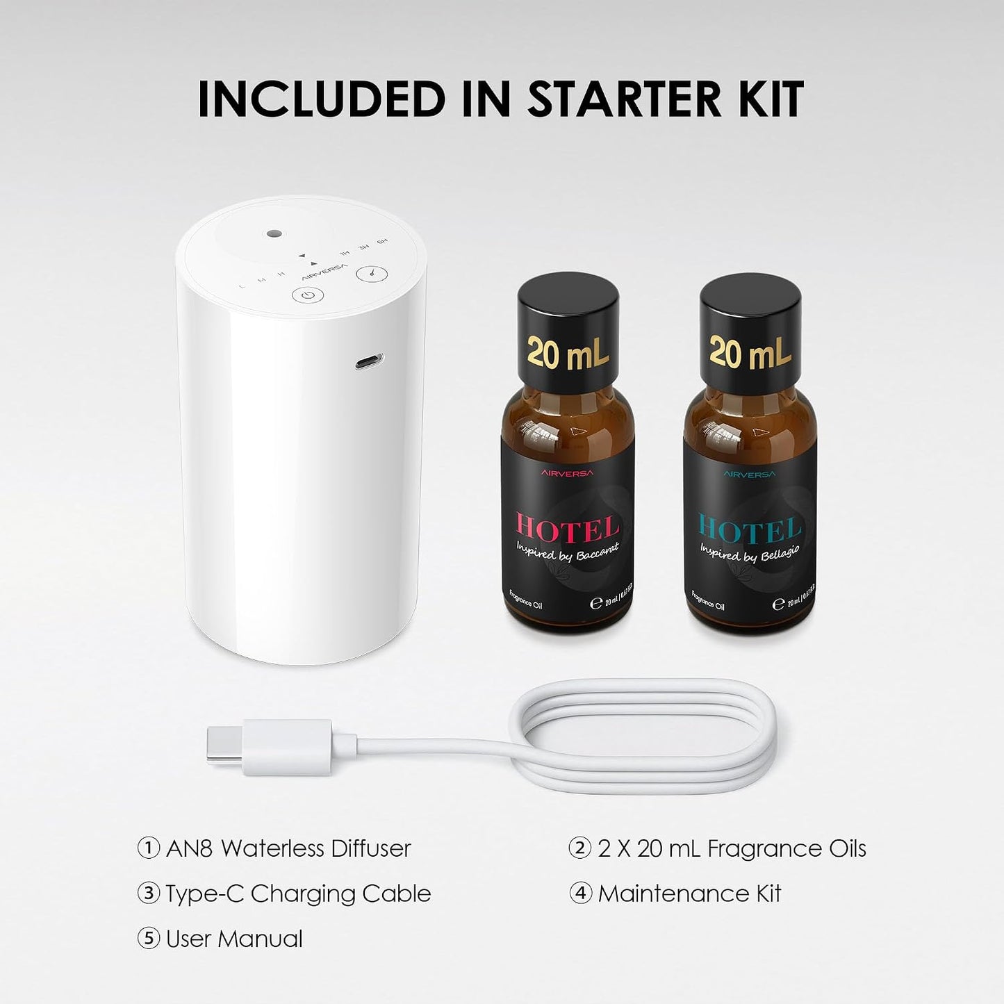 AN8 Waterless Essential Oil Diffuser Starter Kit, Black