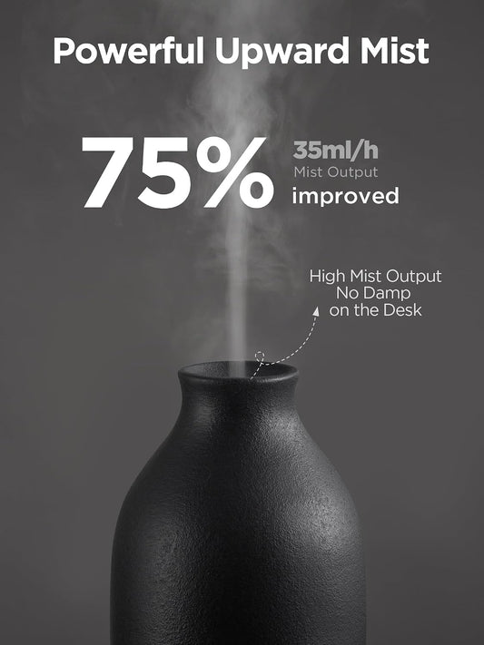 150ml Ceramic Essential Oil Diffusers for Home Humifidier, White