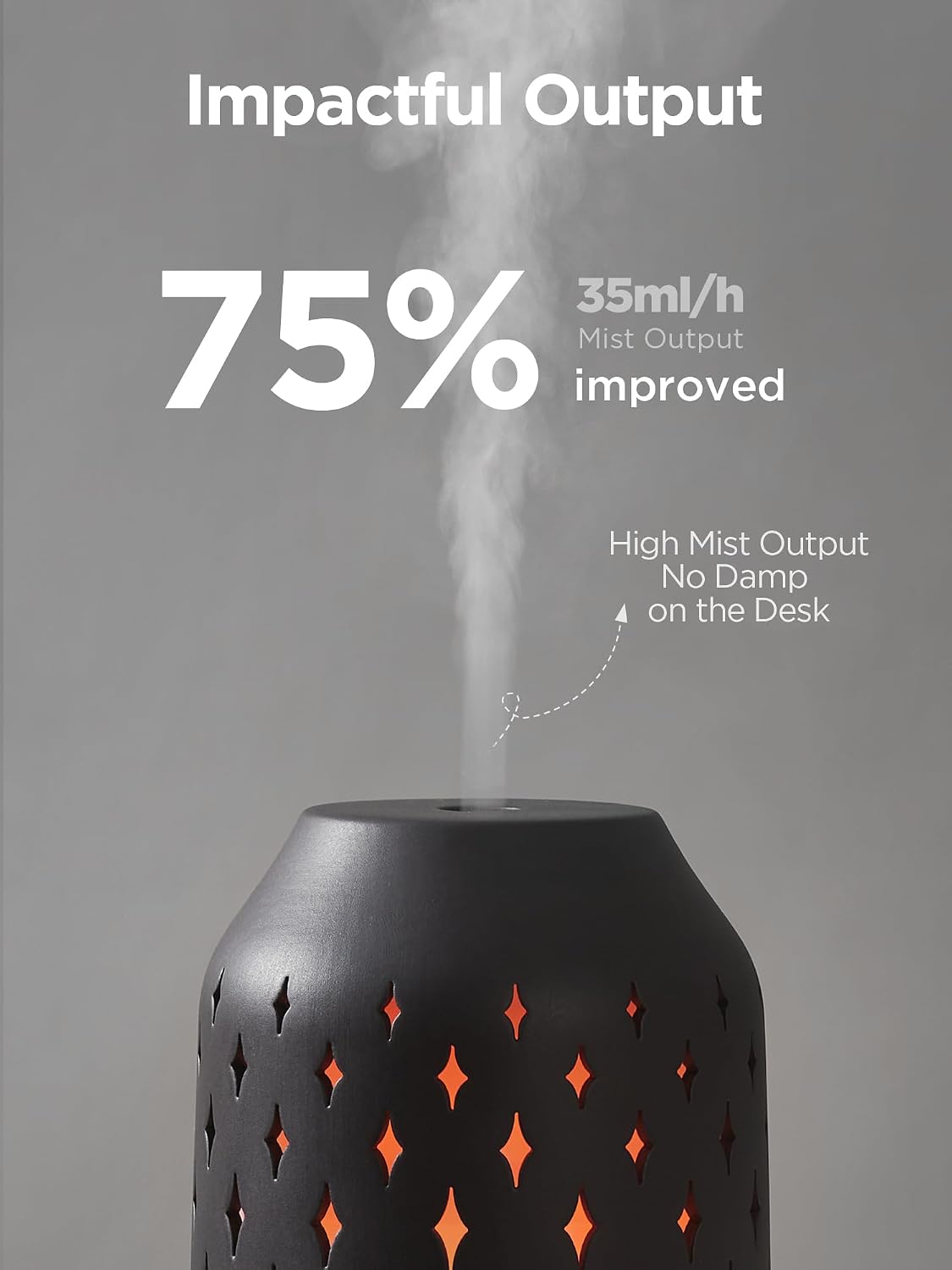 150ml Ceramic Essential Oil Diffusers for Home Humifidier, White