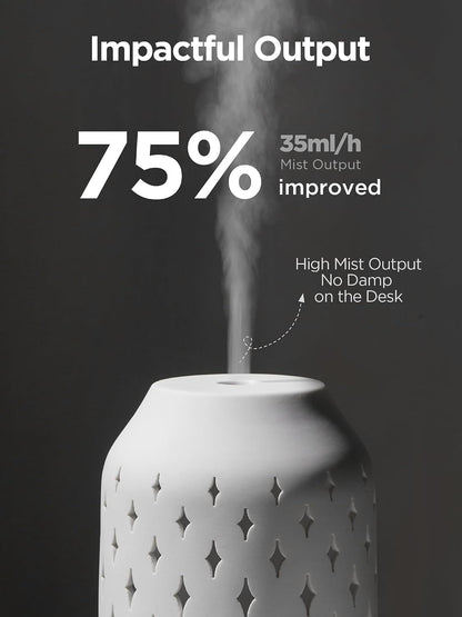 150ml Ceramic Essential Oil Diffusers for Home Humifidier, White