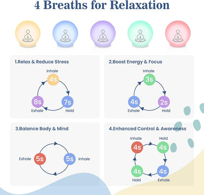 Guided Meditation Light – Meditation Aid with Rhythmic Glow for Focus, Mindfulness Tool for Calm Down Corner, Quiet Rooms, Home or Office Use