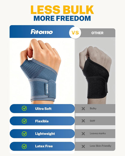 Wrist Brace with Soft-Touch Fabric, Breathable Compression Wrist Support for Daily Wear, Typing & Work, Adjustable Wrist Wrap for Mild Carpal Tunnel, Tendonitis, Arthritis & Sprains, S