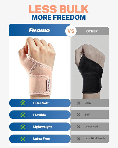 Wrist Brace with Soft-Touch Fabric, Breathable Compression Wrist Support for Daily Wear, Typing & Work, Adjustable Wrist Wrap for Mild Carpal Tunnel, Tendonitis, Arthritis & Sprains, S