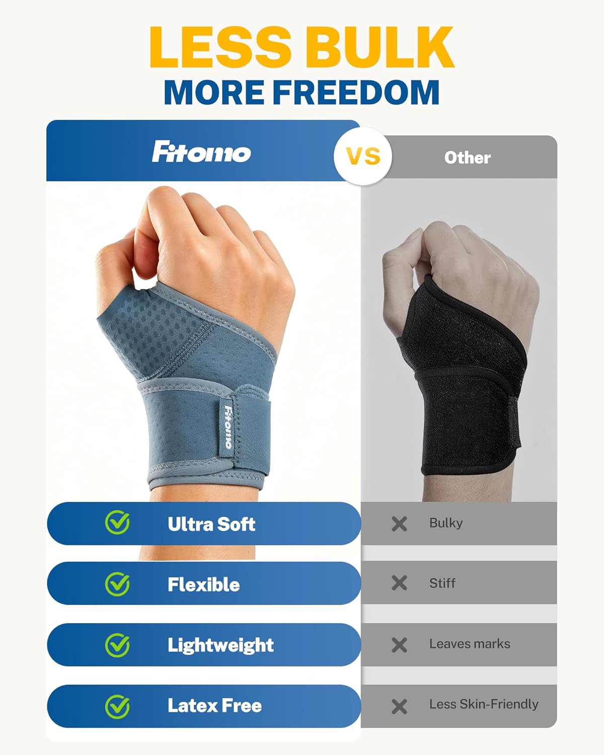 Wrist Brace with Soft-Touch Fabric, Breathable Compression Wrist Support for Daily Wear, Typing & Work, Adjustable Wrist Wrap for Mild Carpal Tunnel, Tendonitis, Arthritis & Sprains, S
