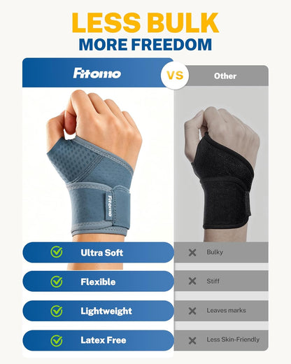 Wrist Brace with Soft-Touch Fabric, Breathable Compression Wrist Support for Daily Wear, Typing & Work, Adjustable Wrist Wrap for Mild Carpal Tunnel, Tendonitis, Arthritis & Sprains, S