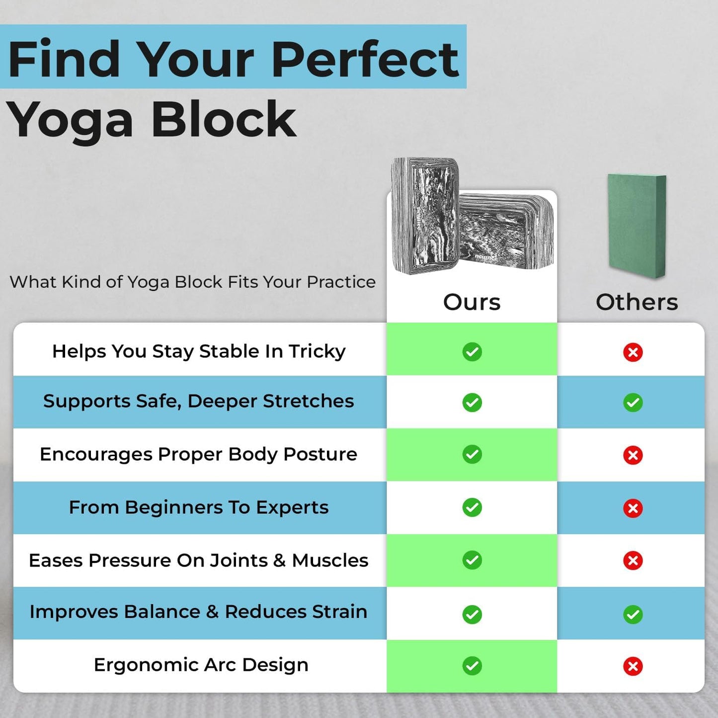 Yoga Block, EVA Foam Yoga Brick with Arc Shape & Non-Slip Grip, Lightweight Portable Yoga Block for Women Men, Ink Painting Design, Yoga Accessories for Poses, Pilates, Meditation, Balance & Stretching