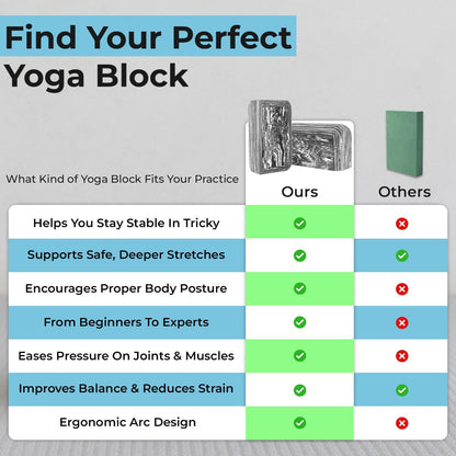 Yoga Block, EVA Foam Yoga Brick with Arc Shape & Non-Slip Grip, Lightweight Portable Yoga Block for Women Men, Ink Painting Design, Yoga Accessories for Poses, Pilates, Meditation, Balance & Stretching