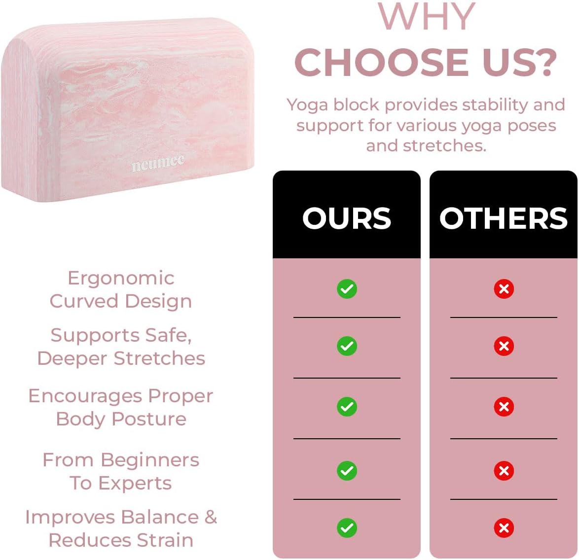 Yoga Block, EVA Foam Yoga Brick with Arc Shape & Non-Slip Grip, Lightweight Portable Yoga Block for Women Men, Ink Painting Design, Yoga Accessories for Poses, Pilates, Meditation, Balance & Stretching