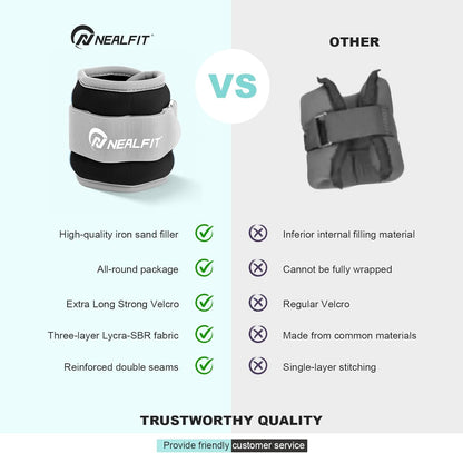 Ankle Wrist Weights, Adjustable Arm Leg Weights for Women Men, Secure Fit Non-Slip Exercise Weights for Home Workout, Running, Walking, Aerobics, Physical Therapy