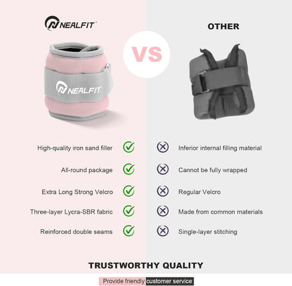 Ankle Wrist Weights, Adjustable Arm Leg Weights for Women Men, Secure Fit Non-Slip Exercise Weights for Home Workout, Running, Walking, Aerobics, Physical Therapy