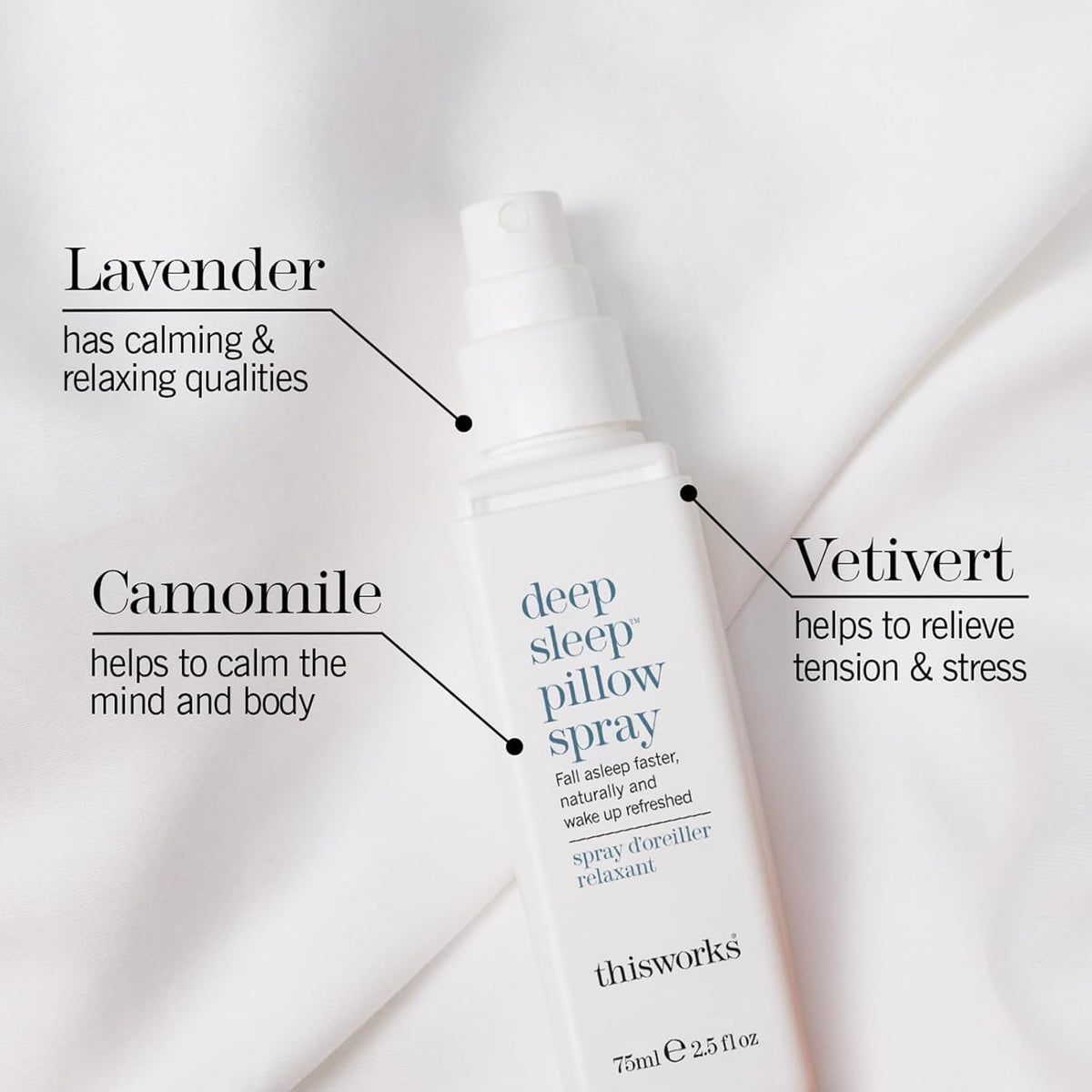 Deep Sleep Pillow Talk Set - Pillow Spray & Stress Check Roll-On